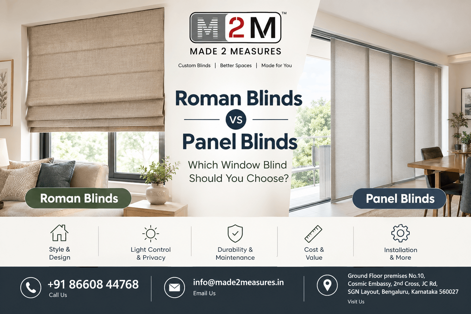 Roman blinds versus panel blinds for stylish modern home interiors