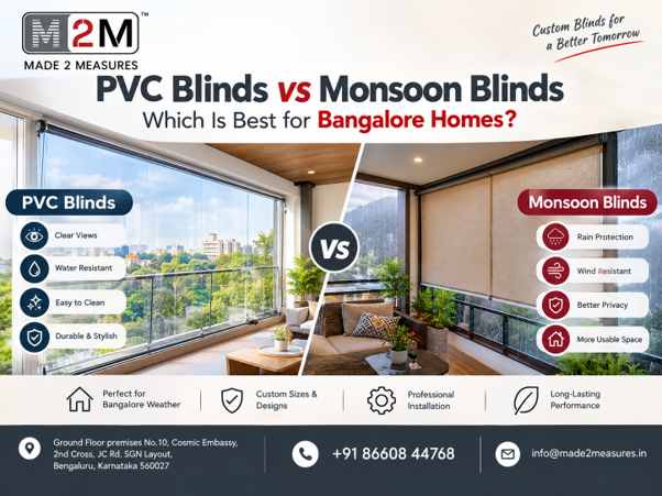 PVC blinds vs monsoon blinds for Bangalore homes and balconies